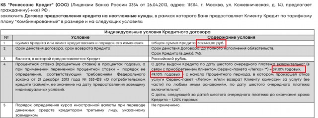 п. 4 кредитного договора