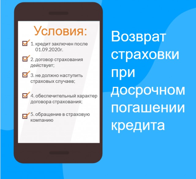 условия возврата страховки при досрочном погашении кредита