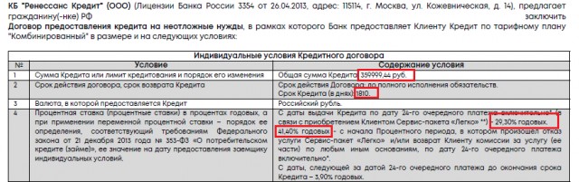 п. 4 кредитного договора