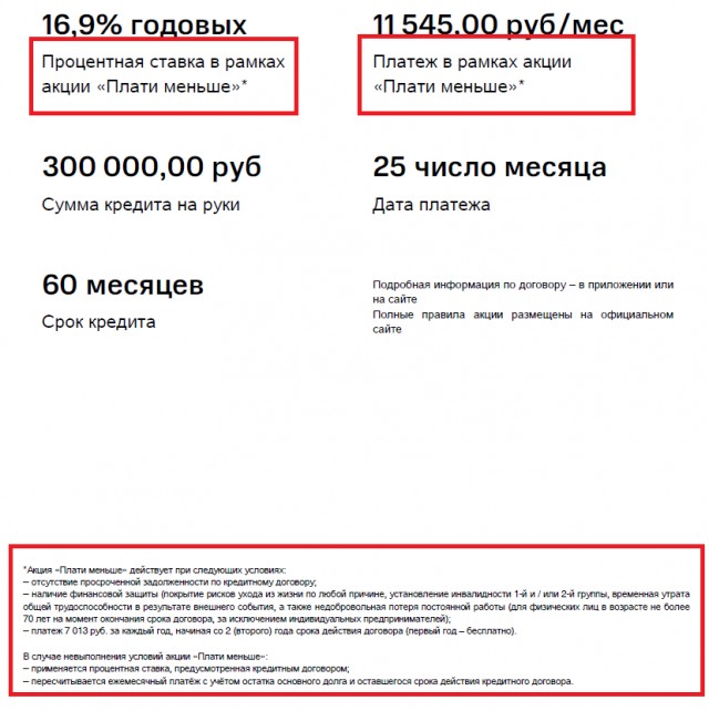 первая страница кредитного договора