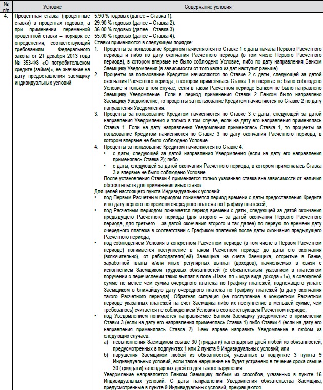 п. 4 кредитного договора